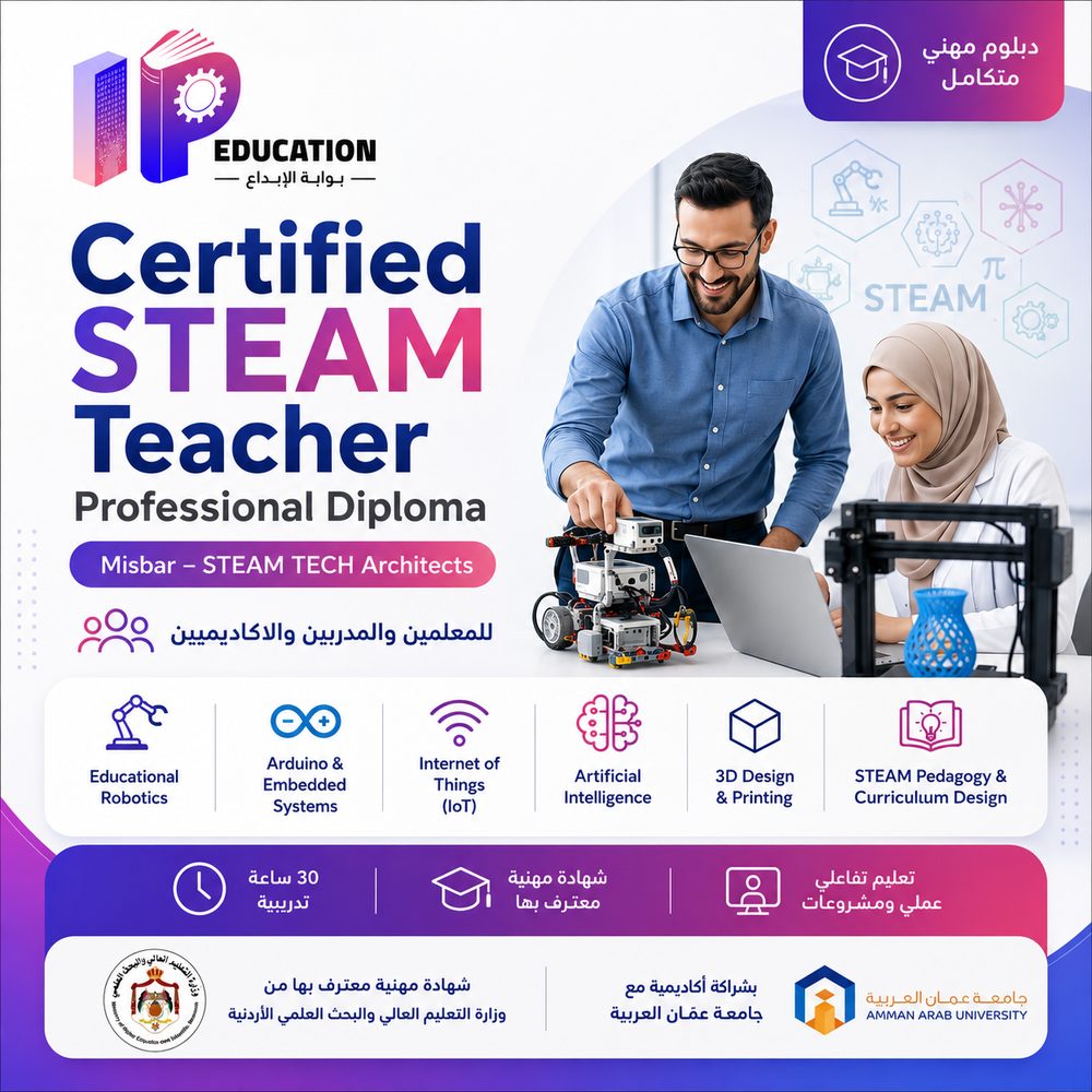 Certified STEAM Teacher – Professional Diploma